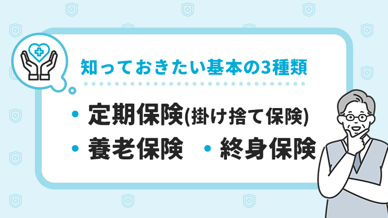 基本の保険3種類