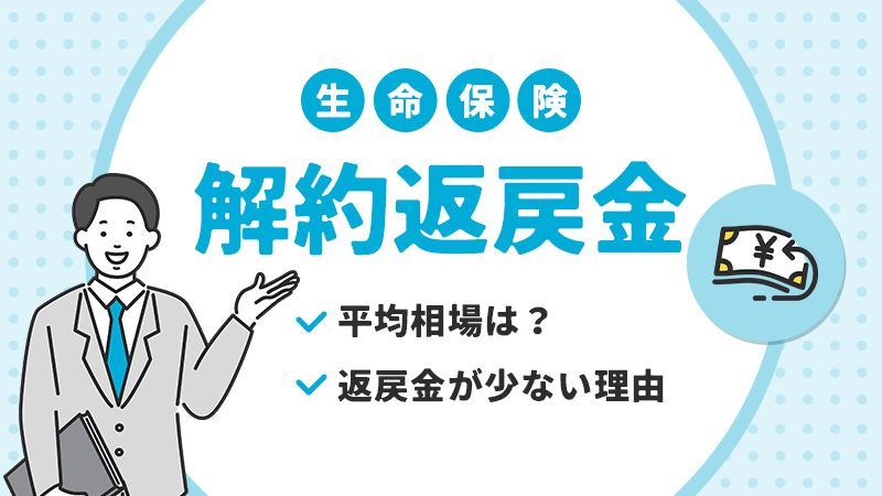 解約返戻金